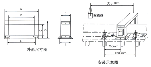 金屬探測儀外形尺寸、安裝示意圖